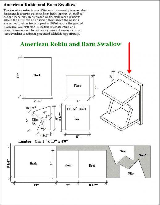 Robin Bird House Plans